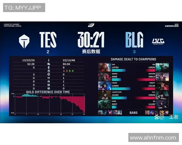 TES在全球总决赛中的战术表现分析与未来展望